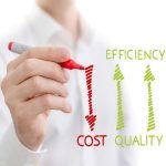 Let’s talk money. Cloud services are awesome until you see the bill for all those unused or over-provisioned resources. You know the ones—the VMs nobody turned off, the storage buckets gathering digital dust.