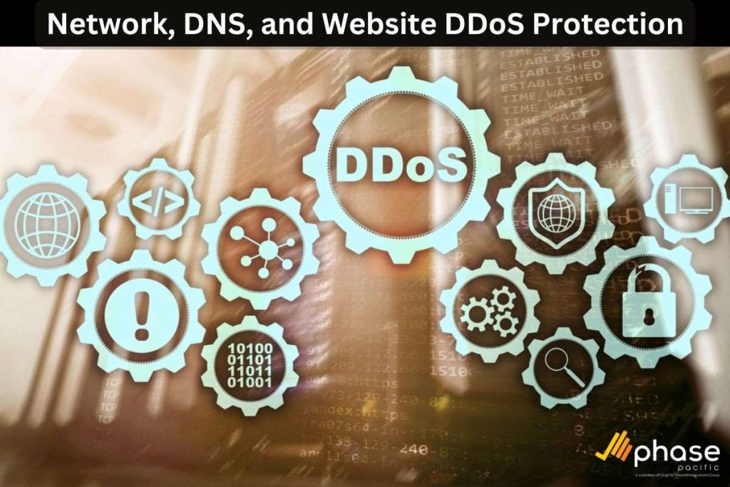 Imperva DDoS Protection gives you the peace of mind that attack traffic will be automatically blocked at the edge - without you having to scale up in bandwidth to pay for it.