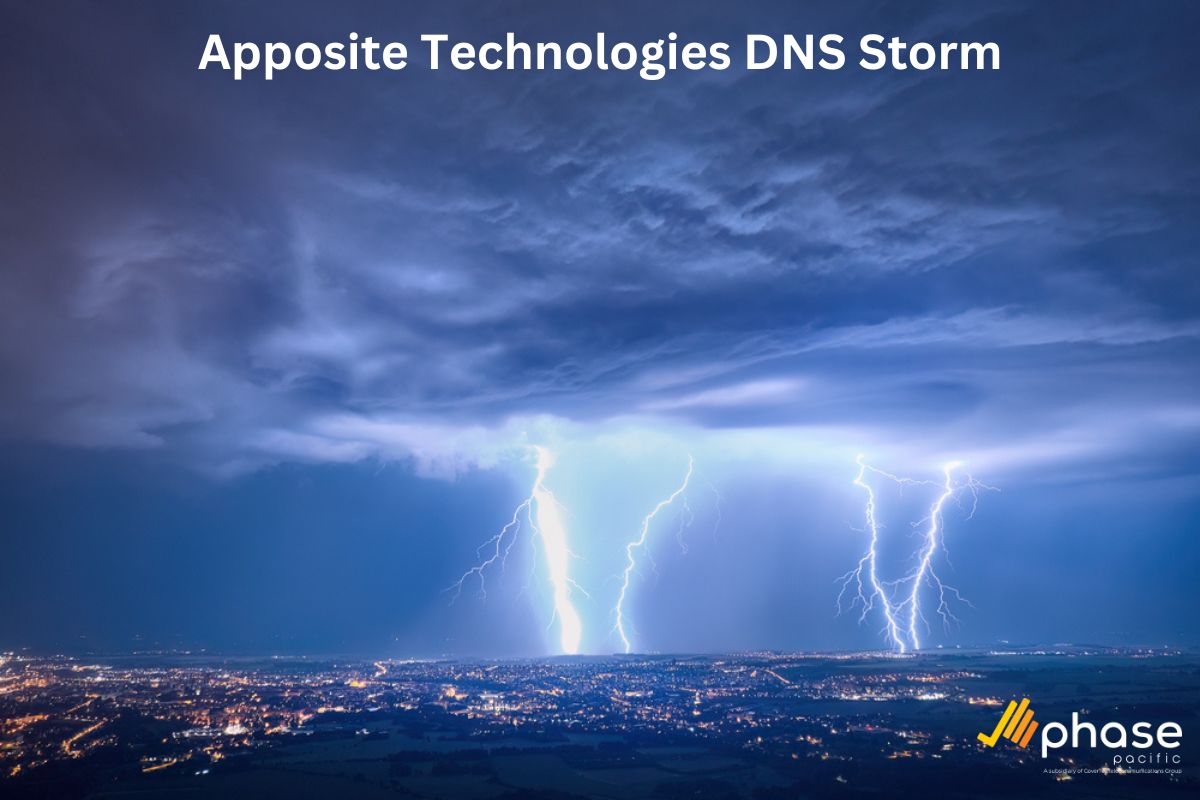 Apposite DNS Storm. Measure the performance and capacity of carrier-grade DNS servers against a high scale of DNS queries