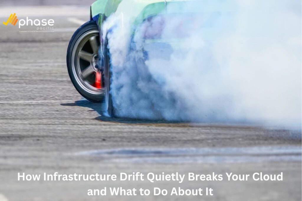 Prevent hidden cloud misconfigurations and infrastructure drift from derailing your deployments—learn how to spot and fix issues early.